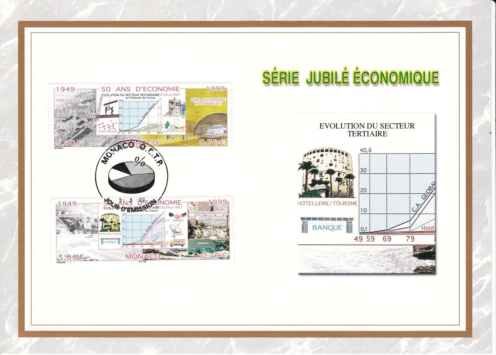 MONACO CEF PREMIER JOUR 1999 TIMBRE N 2205 2206 SERIE JUBILE ECONOMIQUE 121930411018